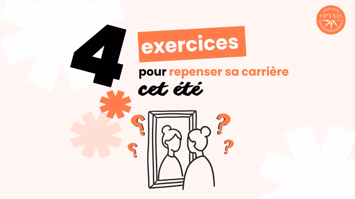 4 exercices pour repenser sa carrière cet été : illustration Opyxis d'une femme face à son reflet dans un miroir, entourée de points d'interrogation